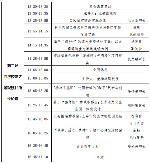 同济大学景观学系2021校庆报告会暨 2021（第十五届）世界风景园林月科普宣传活动（上海）闭幕式