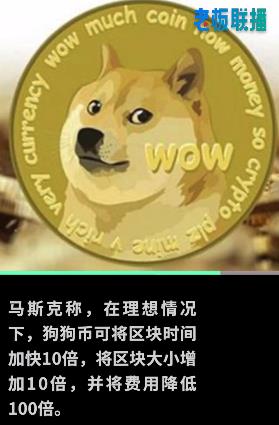 狗狗币年内已暴涨100多倍！马斯克称暂不创建新加密货币，除非狗狗币实现不了一些想法