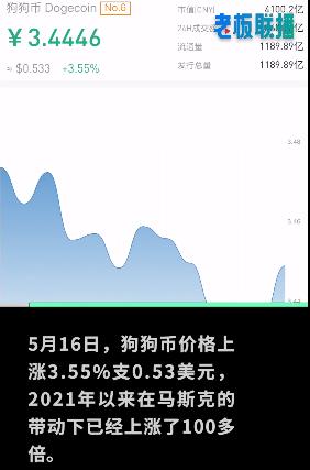 狗狗币年内已暴涨100多倍！马斯克称暂不创建新加密货币，除非狗狗币实现不了一些想法