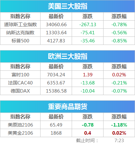 最新！安徽六安新增1例无症状感染者，所有客运班车已停运，张文宏呼吁尽快打疫苗 | 早报