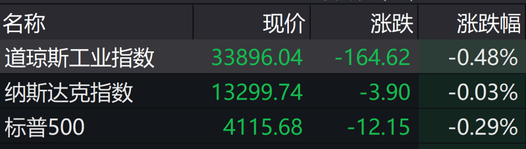 这一夜币圈太疯狂！57万人爆仓443亿，一枚比特币亏近8万：交易所直接“拔网线”，马斯克忙喊话...玩家：我们也看不懂