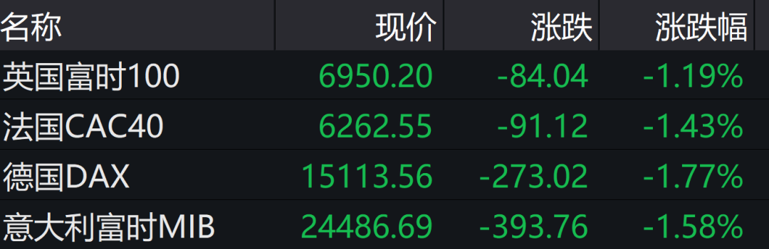 这一夜币圈太疯狂！57万人爆仓443亿，一枚比特币亏近8万：交易所直接“拔网线”，马斯克忙喊话...玩家：我们也看不懂