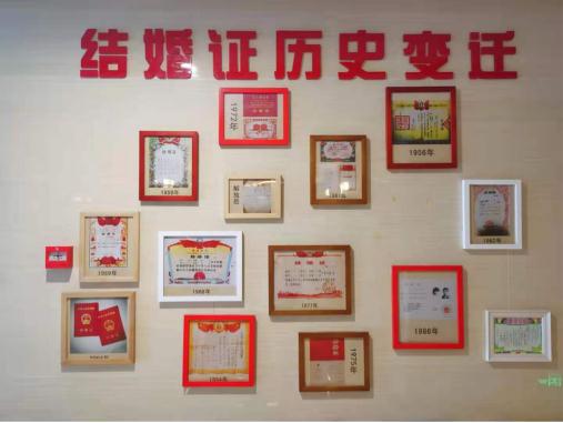 制作结婚证,制作结婚证照片合成软件