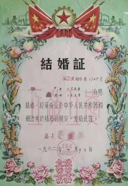 制作结婚证,制作结婚证照片合成软件