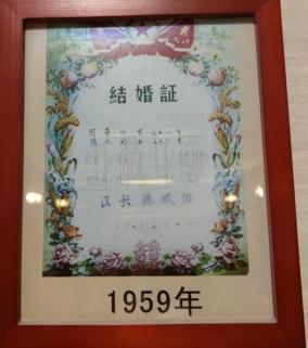 制作结婚证,制作结婚证照片合成软件