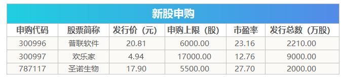 盘前必读丨金融委打击比特币挖矿，华友钴业宣布大动作