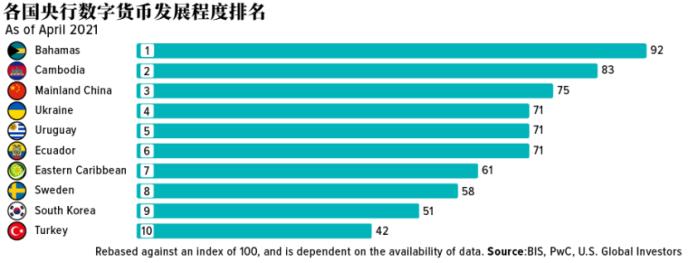 背靠黄金白银 这才是加密货币未来真正的出路？