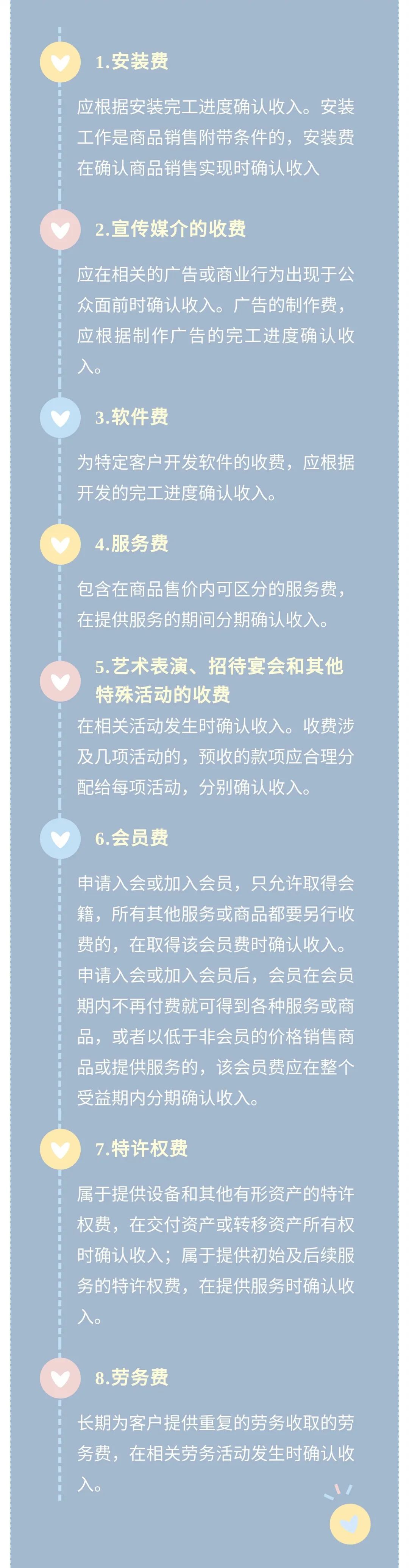 企业所得税汇算清缴中，提供劳务该如何确认收入？