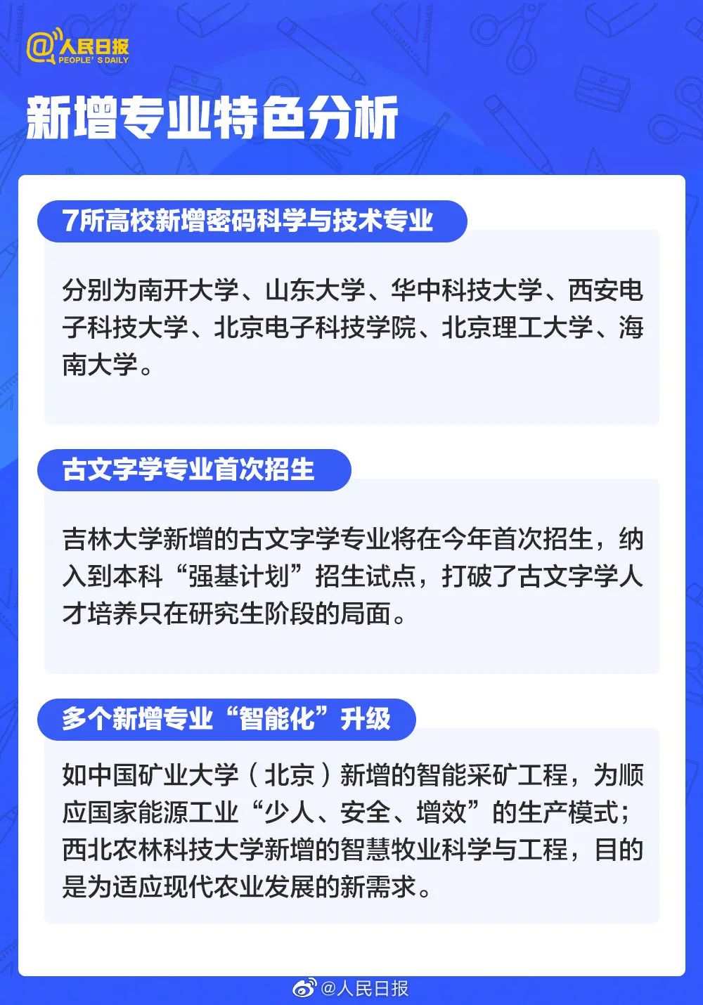 1078万！高考人数创新高，今年还有这些变化→