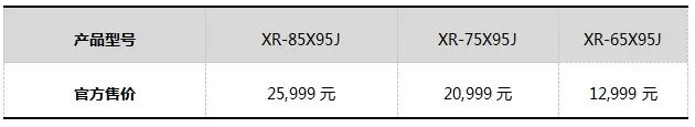 索尼8K电视Z9J、4K电视X95J及83英寸A90J开售