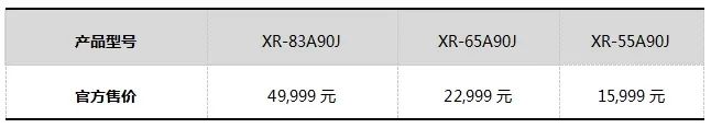 索尼8K电视Z9J、4K电视X95J及83英寸A90J开售