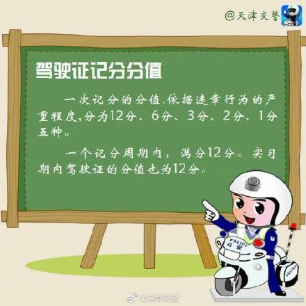 驾驶证扣分什么时候清零,驾驶证扣分什么时候清零一次