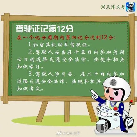 驾驶证扣分什么时候清零,驾驶证扣分什么时候清零一次