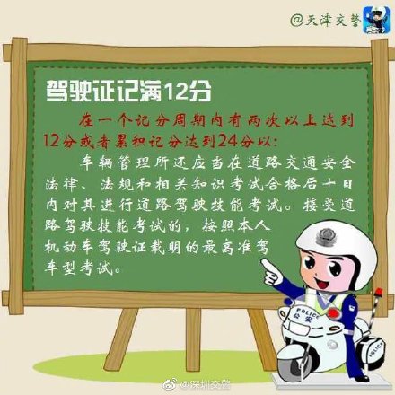 驾驶证扣分什么时候清零,驾驶证扣分什么时候清零一次