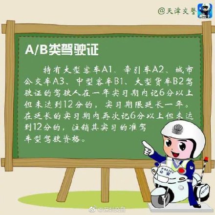 驾驶证扣分什么时候清零,驾驶证扣分什么时候清零一次