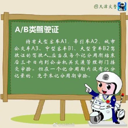 驾驶证扣分什么时候清零,驾驶证扣分什么时候清零一次