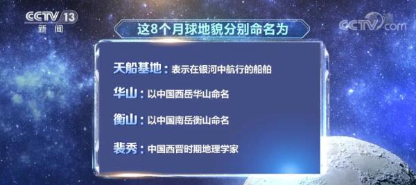 月球上中国地名达35个 祖先们的名字千年后出现在天上那轮明月