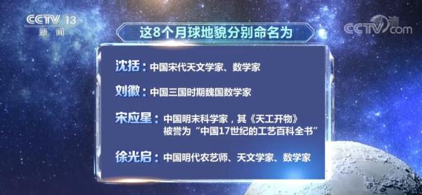 月球上中国地名达35个 祖先们的名字千年后出现在天上那轮明月