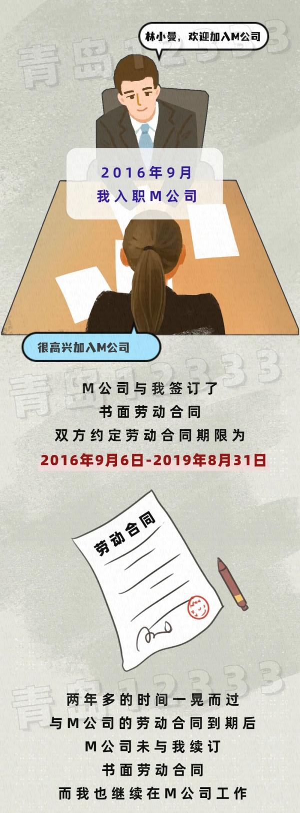 劳动合同到期不续签,劳动合同到期不续签怎么赔偿