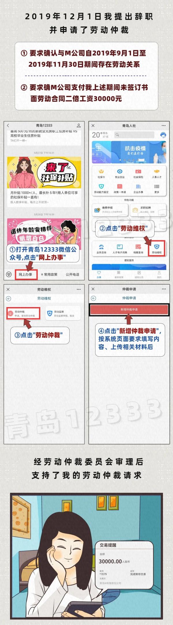 劳动合同到期不续签,劳动合同到期不续签怎么赔偿