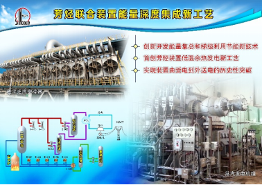 中石化、中海油六大技术达到国际先进水平