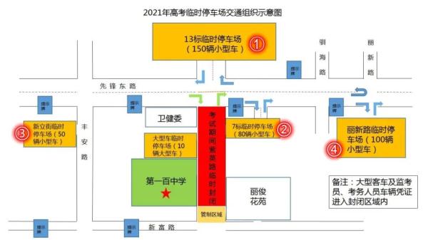 扩散｜速转周知！天津11个区限行公告