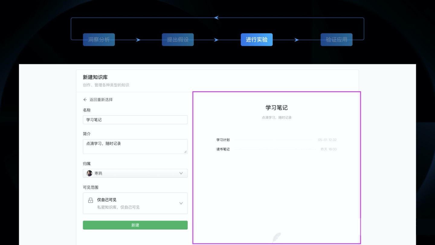 让价值被发现：如何在B端做增长