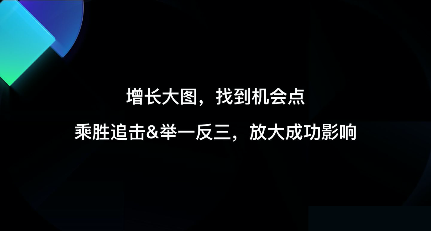 让价值被发现：如何在B端做增长