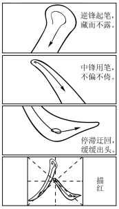 快看！2021年高考作文题汇总来啦（附近6年高考作文盘点）| 高考季