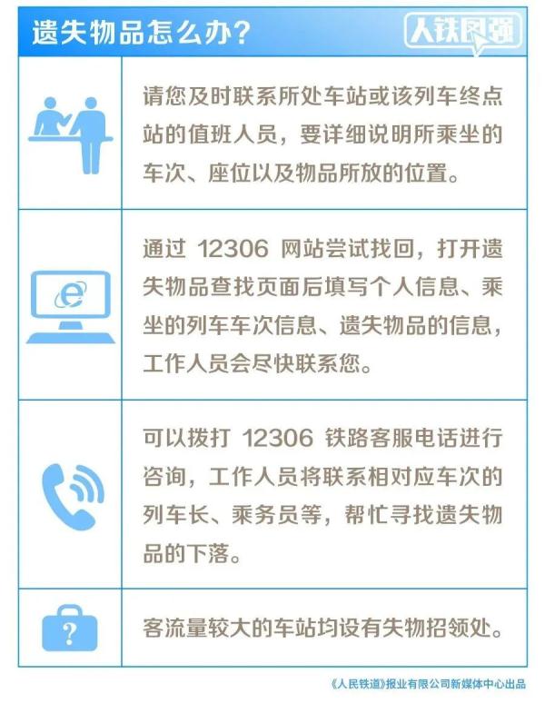 端午假期坐火车，这些物品过不了安检