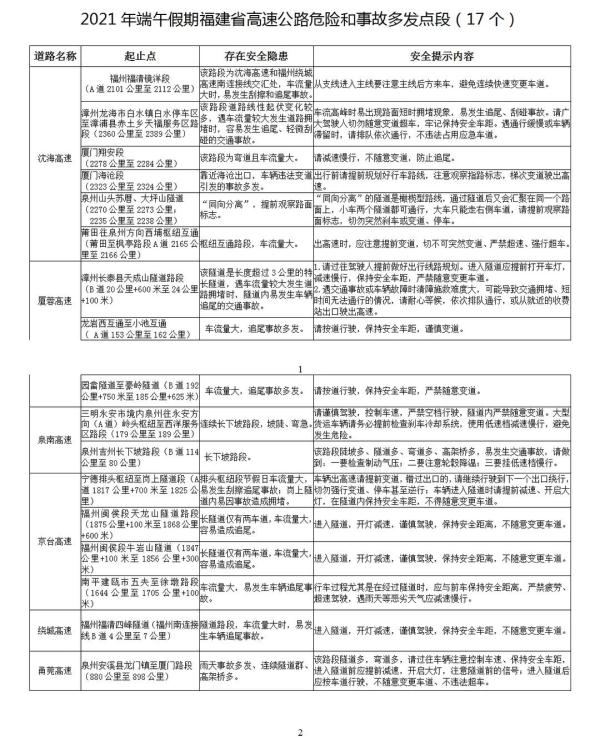 端午节放假高速免费吗,高速元旦节假日是否免费