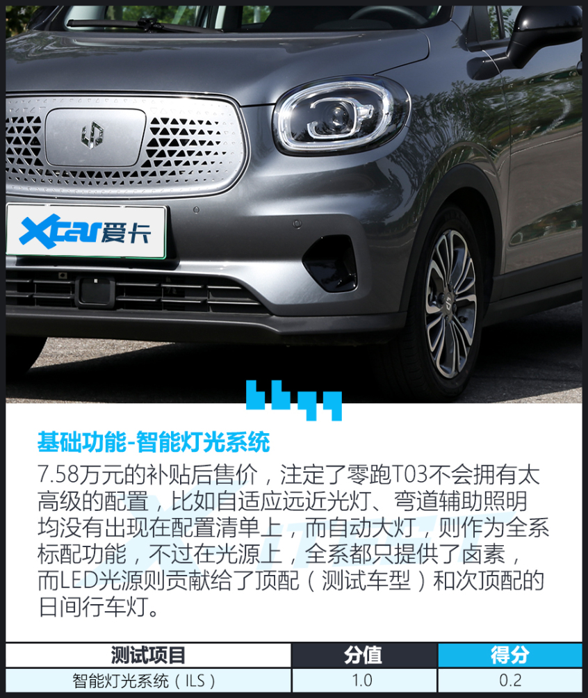 7万多还带智能驾驶系统,功能就真的不好用?测试零跑T03