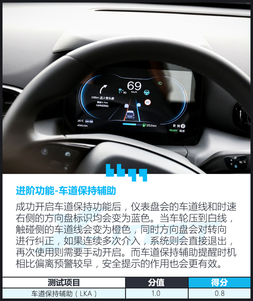7万多还带智能驾驶系统,功能就真的不好用?测试零跑T03