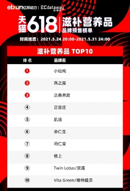 618滋补品类卖爆了？下半年养生就囤正官庄