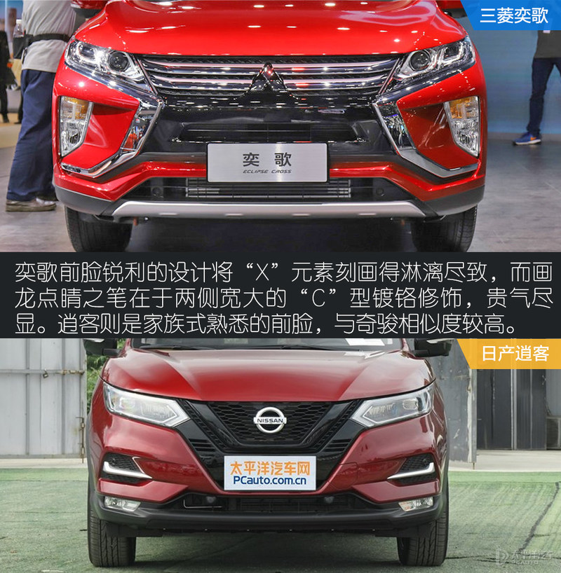 三菱奕歌对比日产逍客