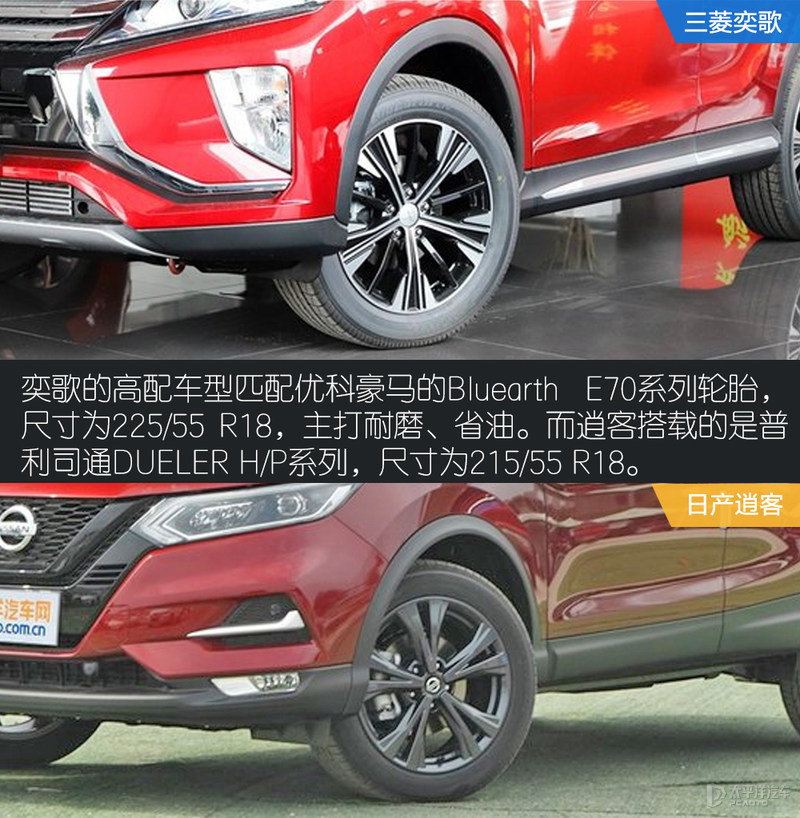 三菱奕歌对比日产逍客