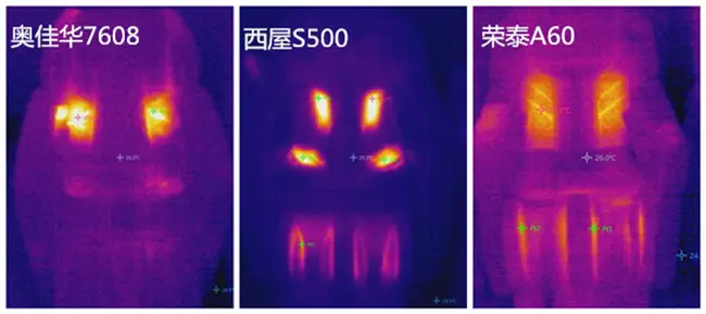 什么品牌按摩椅好用点（高性价比电动按摩椅排行）