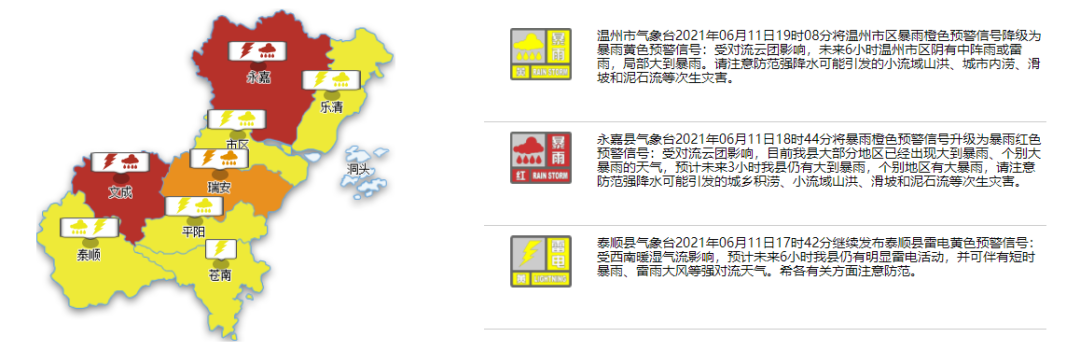 暴雨袭城，温州公安交警“雨”你同行！