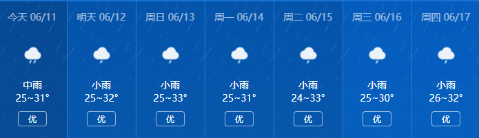 暴雨袭城，温州公安交警“雨”你同行！