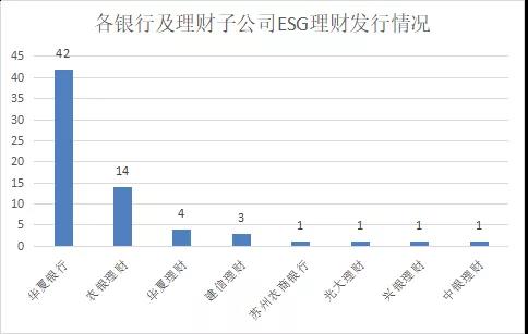 外汇理财产品,外汇理财产品风险