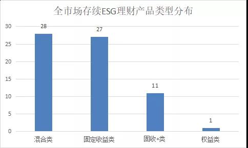 外汇理财产品,外汇理财产品风险