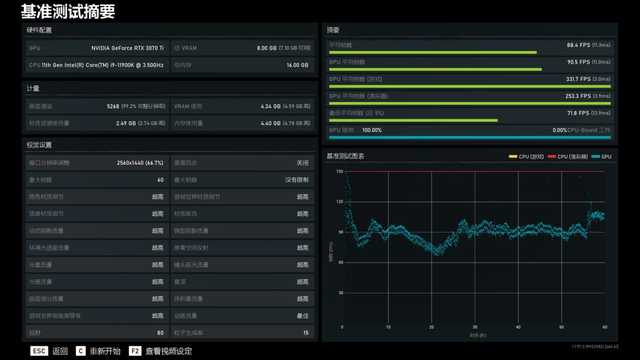 一位走典雅复古风的性能猛将，映众RTX3070Ti黑金至尊OC评测