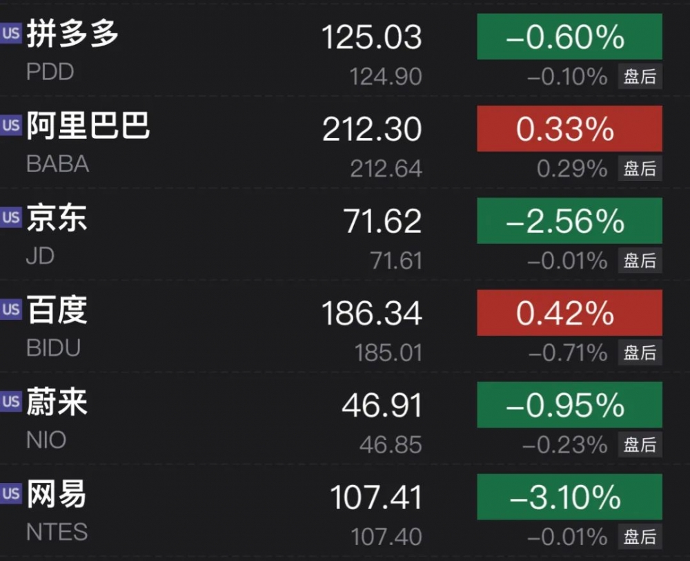 亿纬锂能拟认购特来电增发股份(亿纬锂能转债上市)
