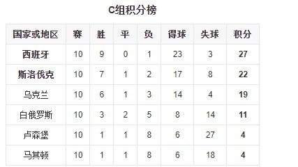 2014世界杯非洲区预选赛积分榜(回顾潘德夫国脚生涯：20年的坚持，终圆一次大赛梦)