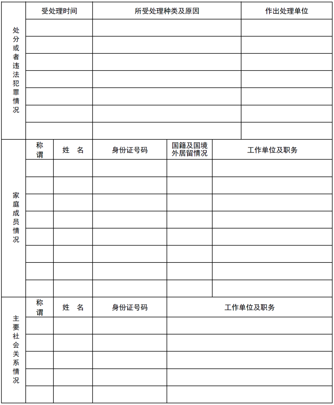 广东2021提前批全部6所公安院校招生计划公布，体测确定考800/1000米跑，来看各校人数对比和往年分数