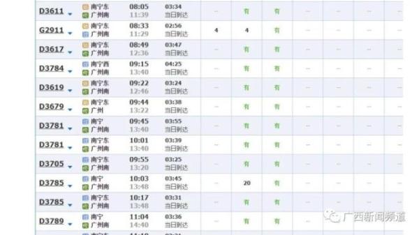 南宁至厦门动车直达 至广州“直达”列车增至16趟