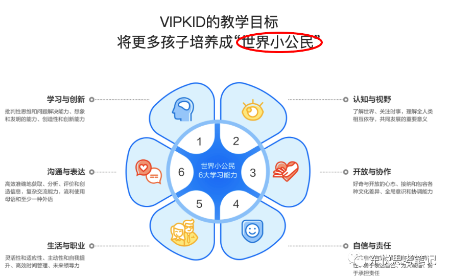 销售的千层套路：销售的表象和本质