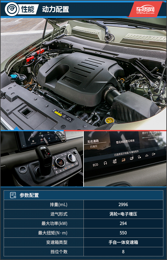 玩乐新主义 试驾路虎卫士90经典复刻版