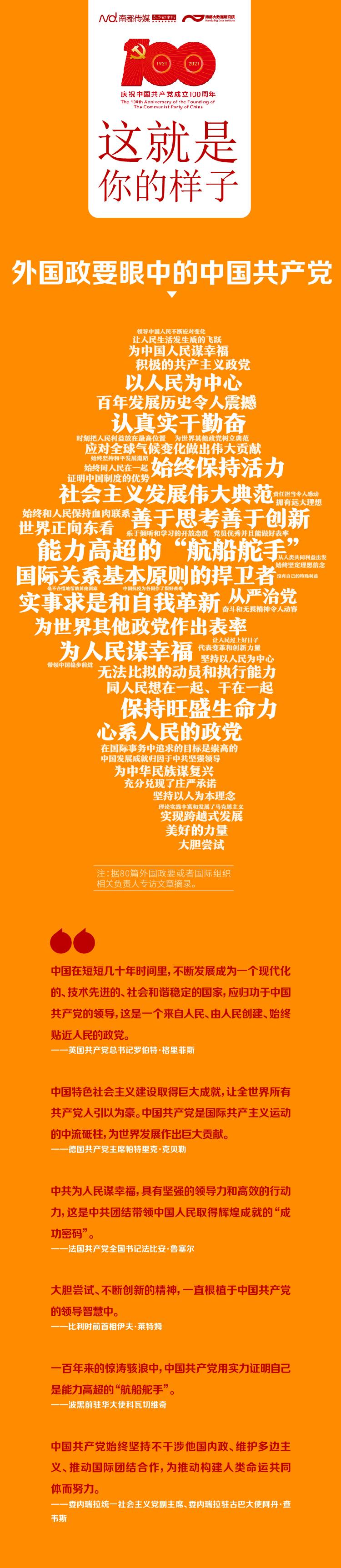 你的样子！外国政要专家、中国网友眼里的中国共产党