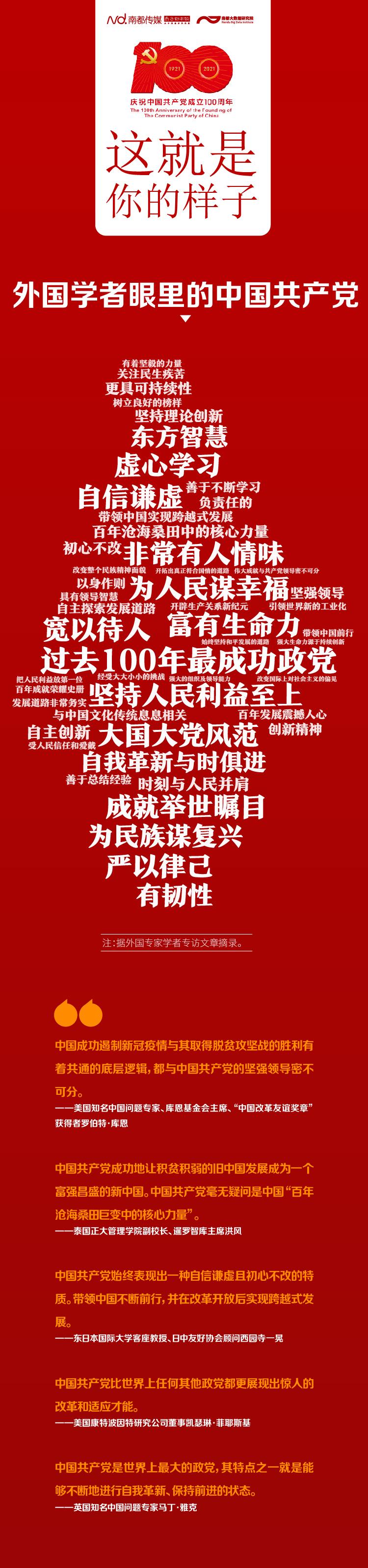 你的样子！外国政要专家、中国网友眼里的中国共产党